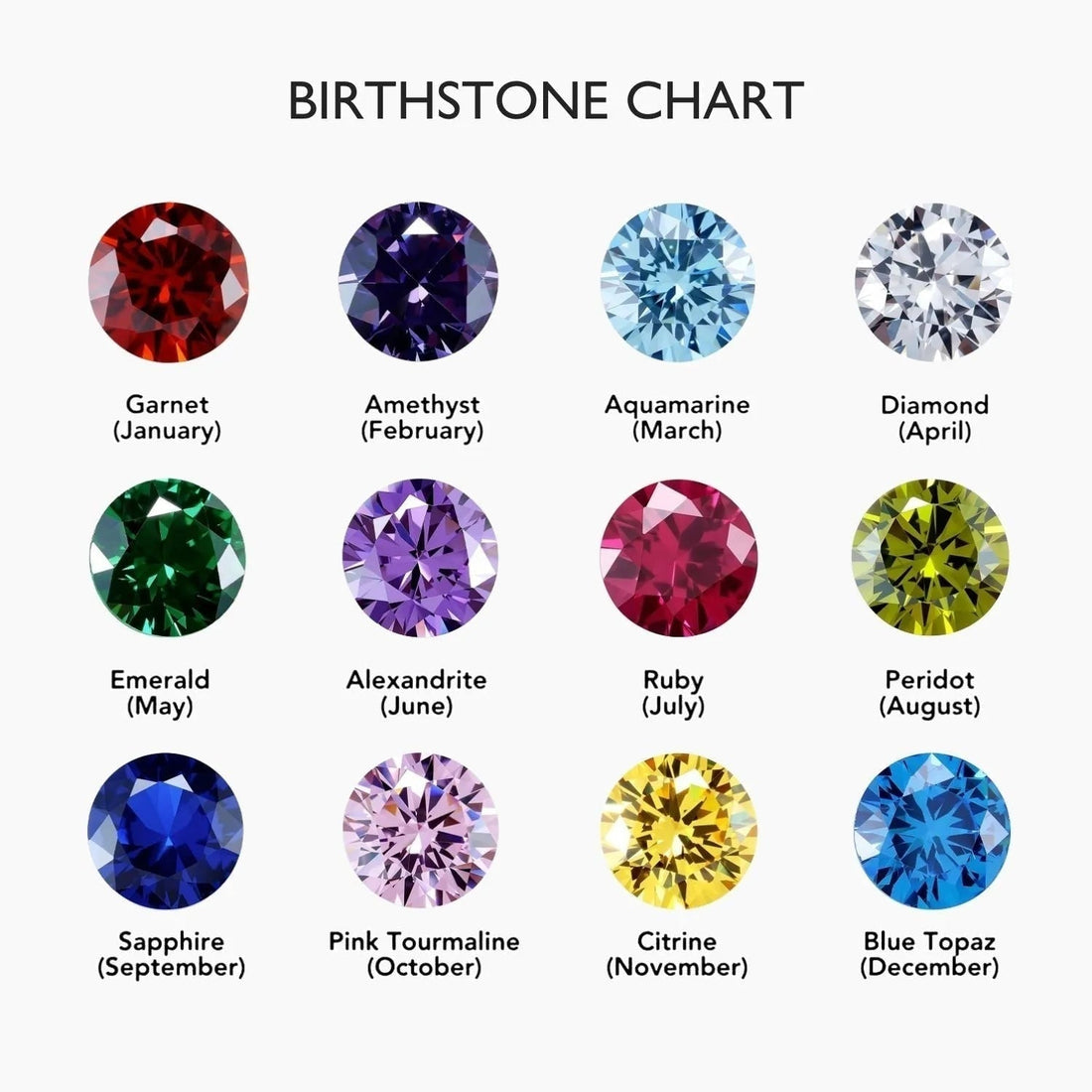 Necklace with Crushed Birthstone Pendant
